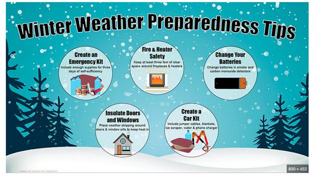 Winter Holiday Safety Tips